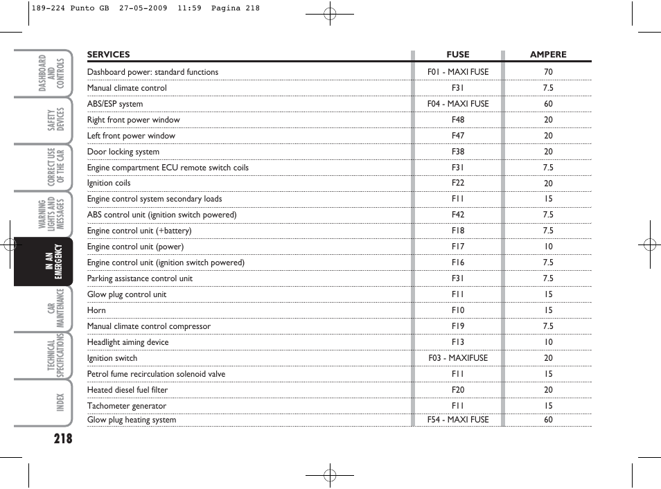 FIAT Punto User Manual | Page 219 / 282