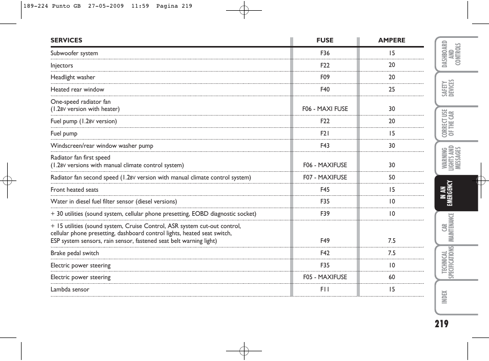 FIAT Punto User Manual | Page 220 / 282
