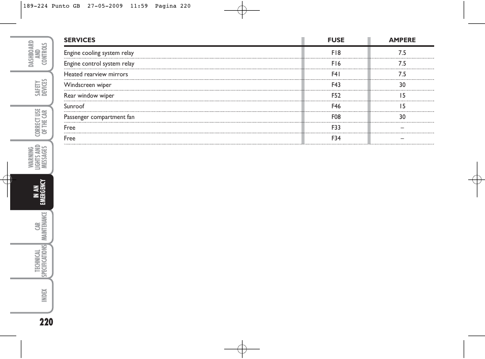 FIAT Punto User Manual | Page 221 / 282