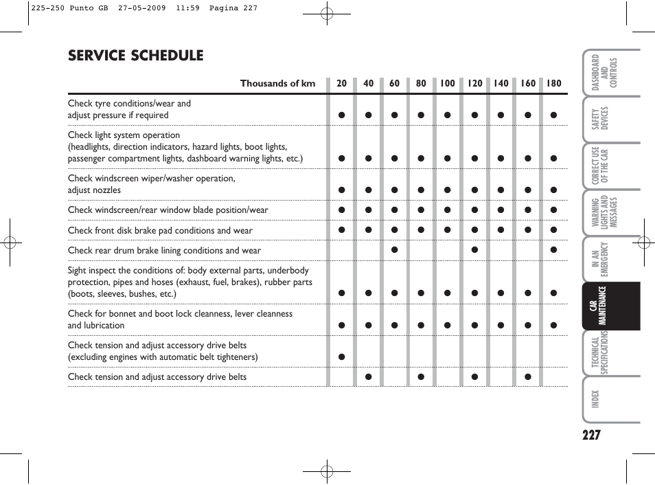 Service schedule | FIAT Punto User Manual | Page 228 / 282