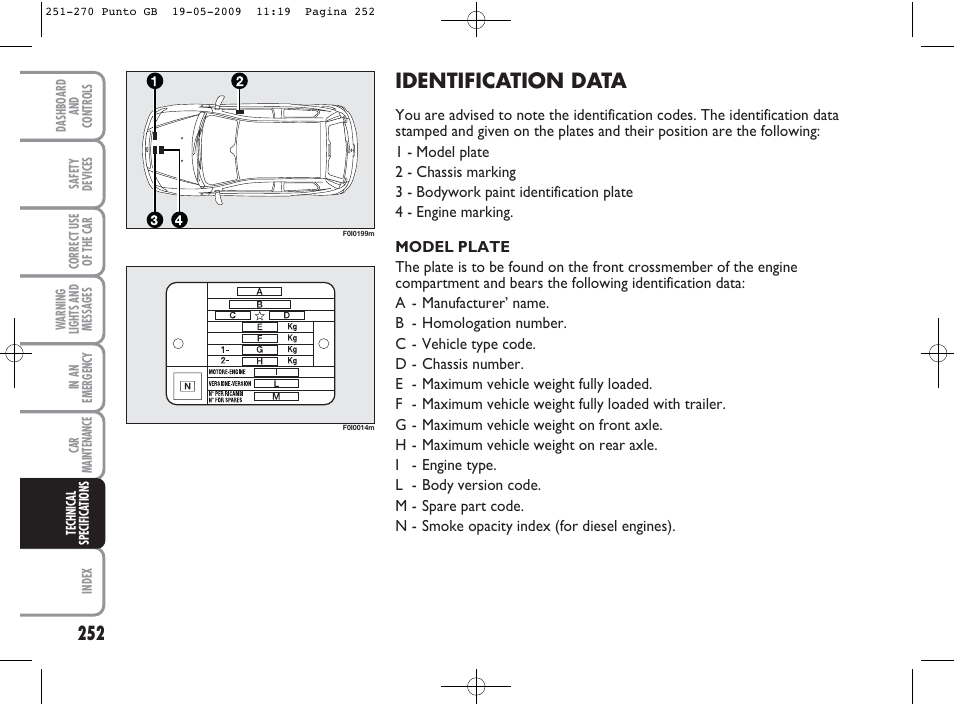 Identification data | FIAT Punto User Manual | Page 253 / 282