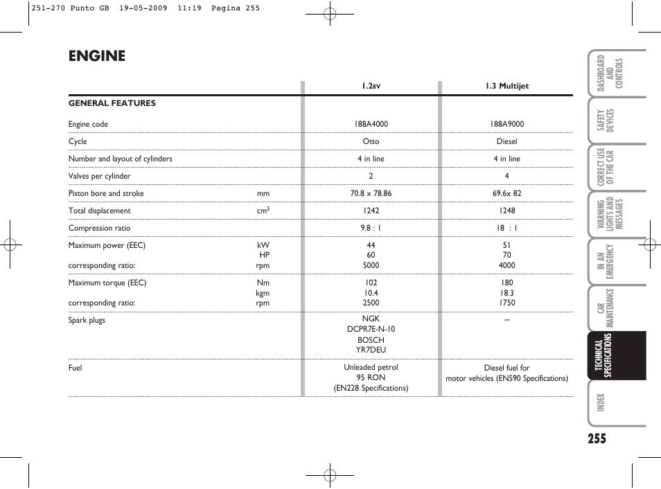 Engine | FIAT Punto User Manual | Page 256 / 282