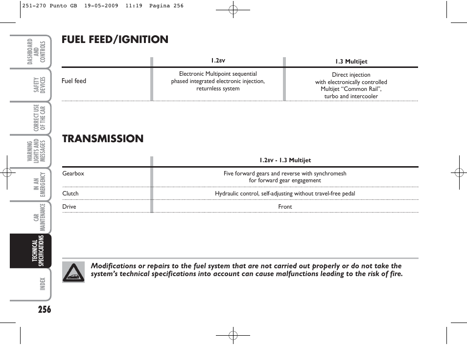 Fuel feed/ignition, Transmission | FIAT Punto User Manual | Page 257 / 282