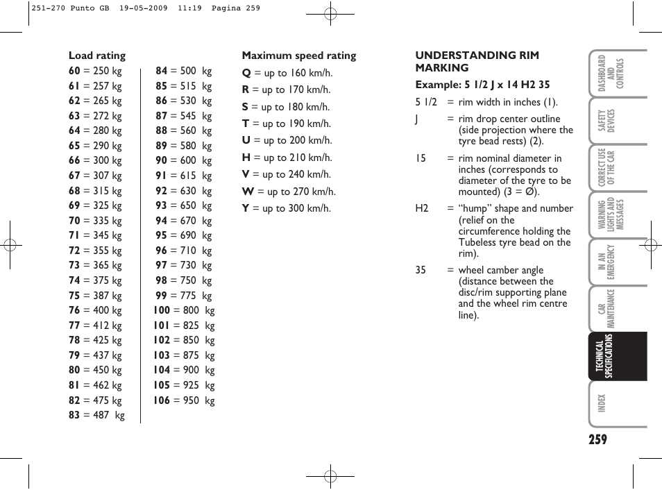 FIAT Punto User Manual | Page 260 / 282