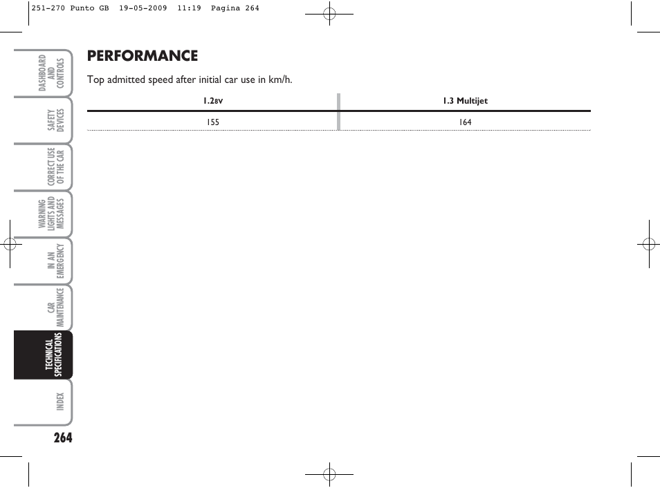 Performance | FIAT Punto User Manual | Page 265 / 282