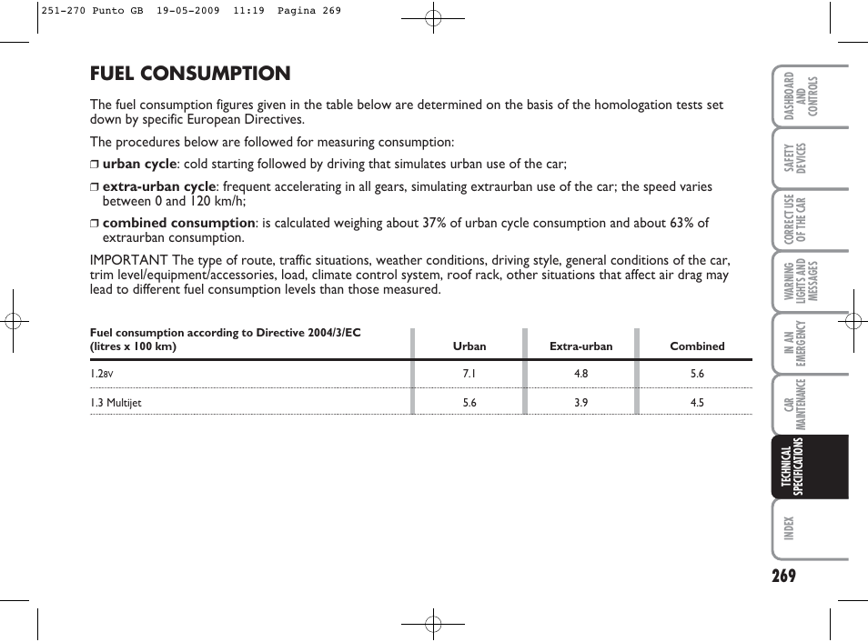 Fuel consumption | FIAT Punto User Manual | Page 270 / 282