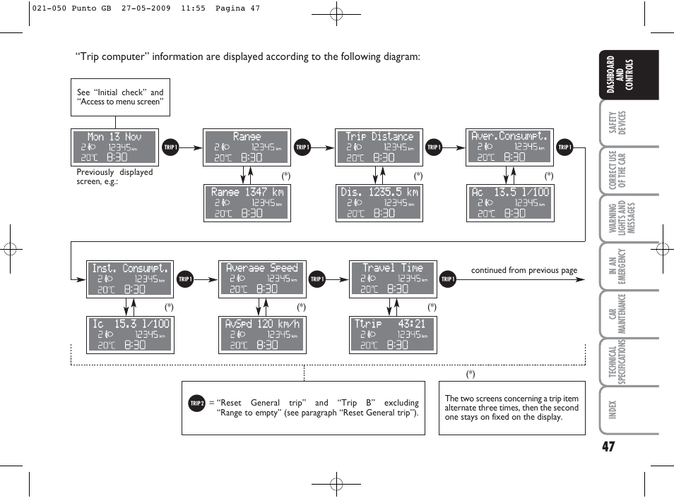 FIAT Punto User Manual | Page 48 / 282