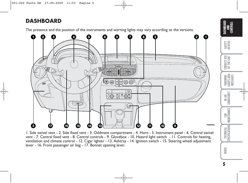 Dashboard | FIAT Punto User Manual | Page 6 / 282