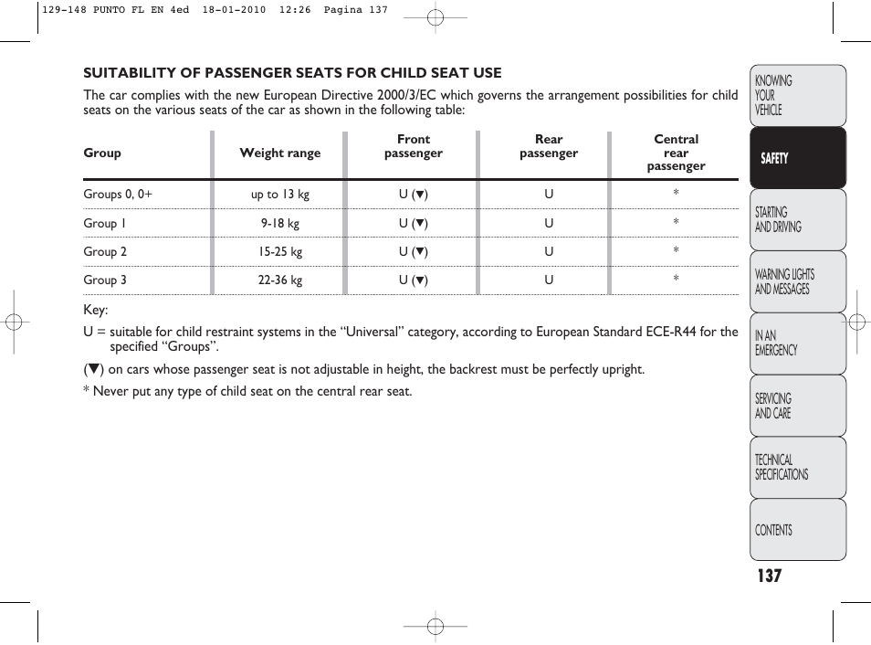 FIAT Punto Evo User Manual | Page 138 / 270