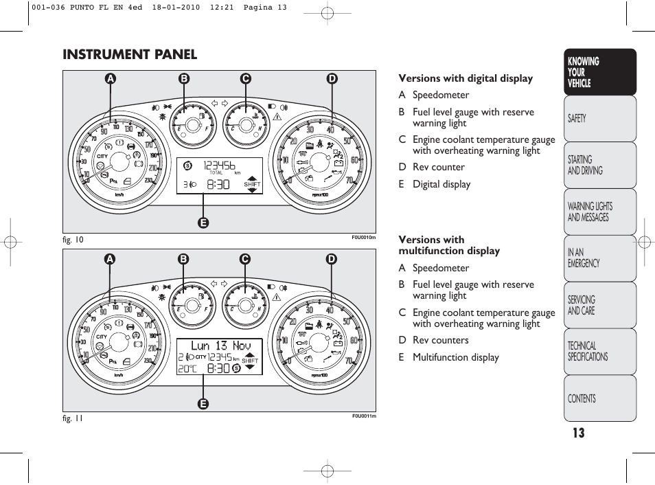 Instrument panel | FIAT Punto Evo User Manual | Page 14 / 270