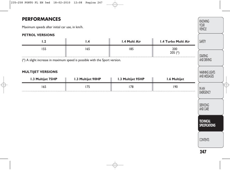 247 performances | FIAT Punto Evo User Manual | Page 248 / 270