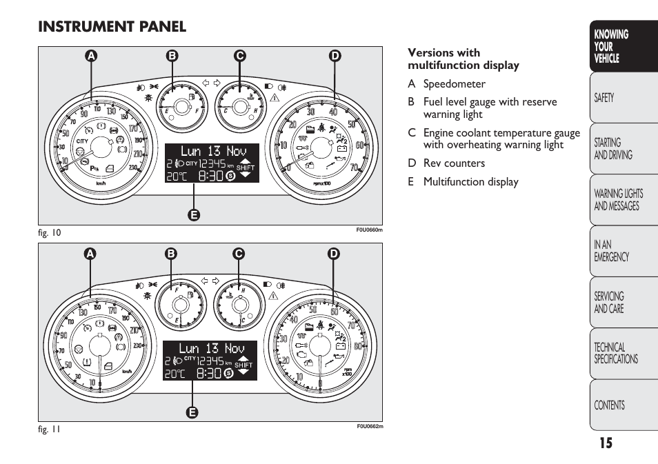 Instrument panel | FIAT Punto 2012 User Manual | Page 17 / 271