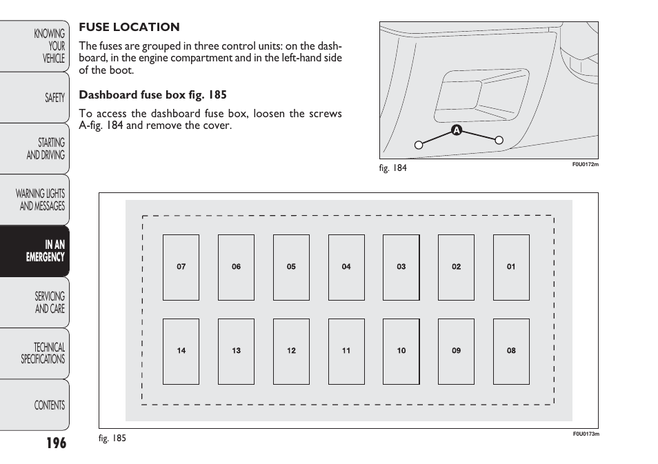 FIAT Punto 2012 User Manual | Page 198 / 271