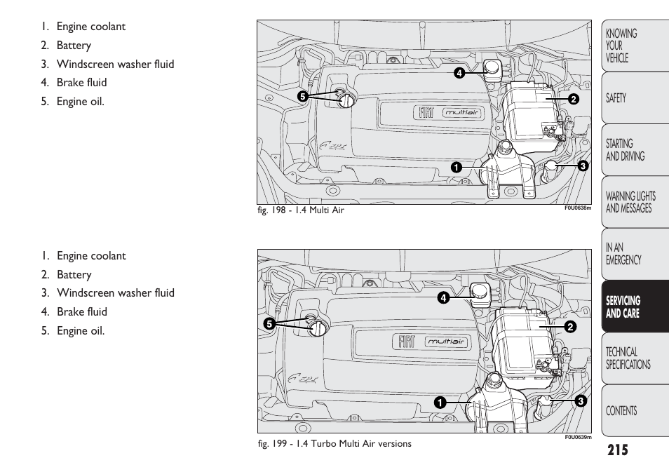 FIAT Punto 2012 User Manual | Page 217 / 271