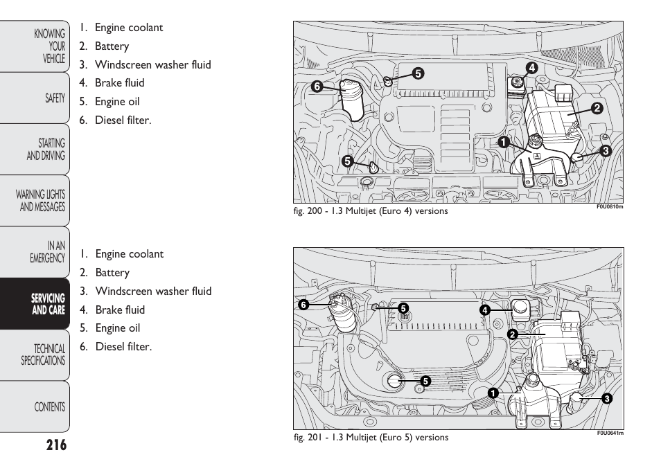 FIAT Punto 2012 User Manual | Page 218 / 271