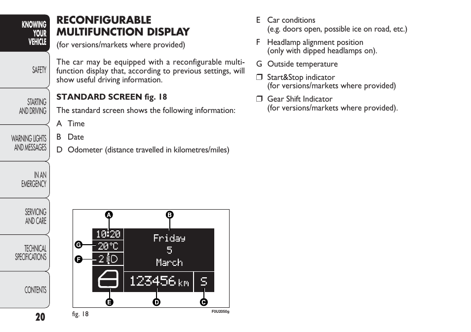 FIAT Punto 2012 User Manual | Page 22 / 271