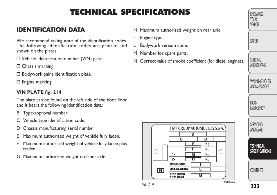 Technical specifications | FIAT Punto 2012 User Manual | Page 235 / 271