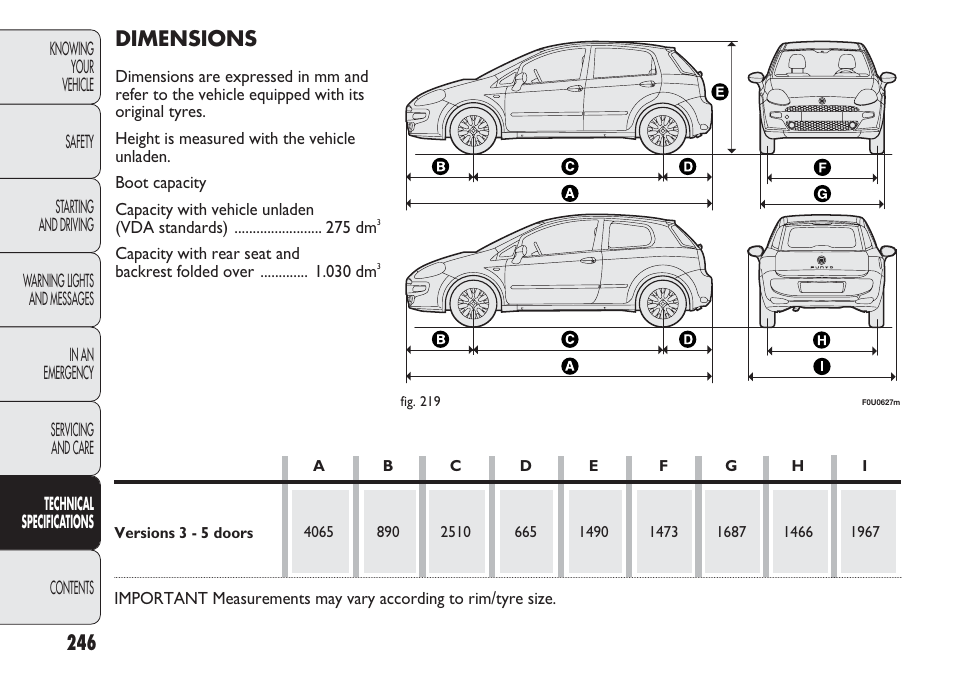 Dimensions | FIAT Punto 2012 User Manual | Page 248 / 271