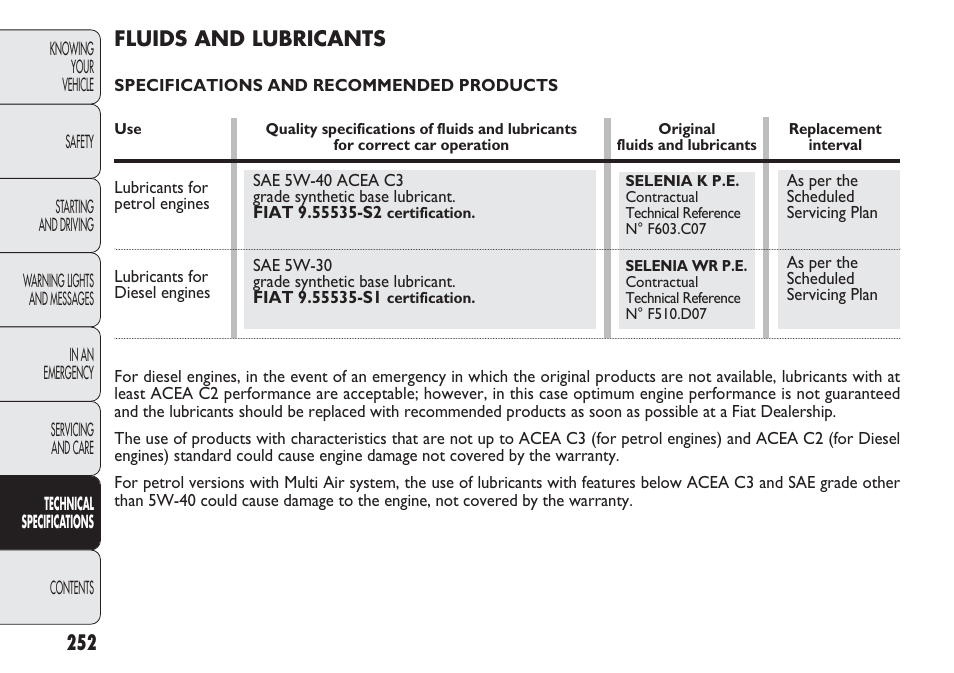 FIAT Punto 2012 User Manual | Page 254 / 271