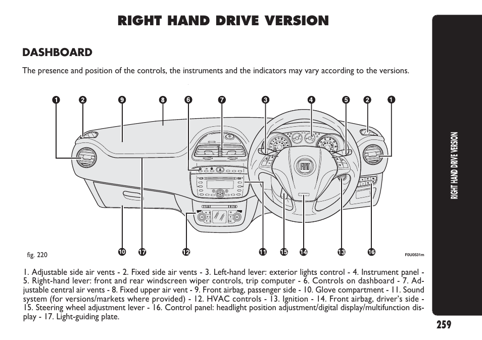 Right hand drive version | FIAT Punto 2012 User Manual | Page 261 / 271