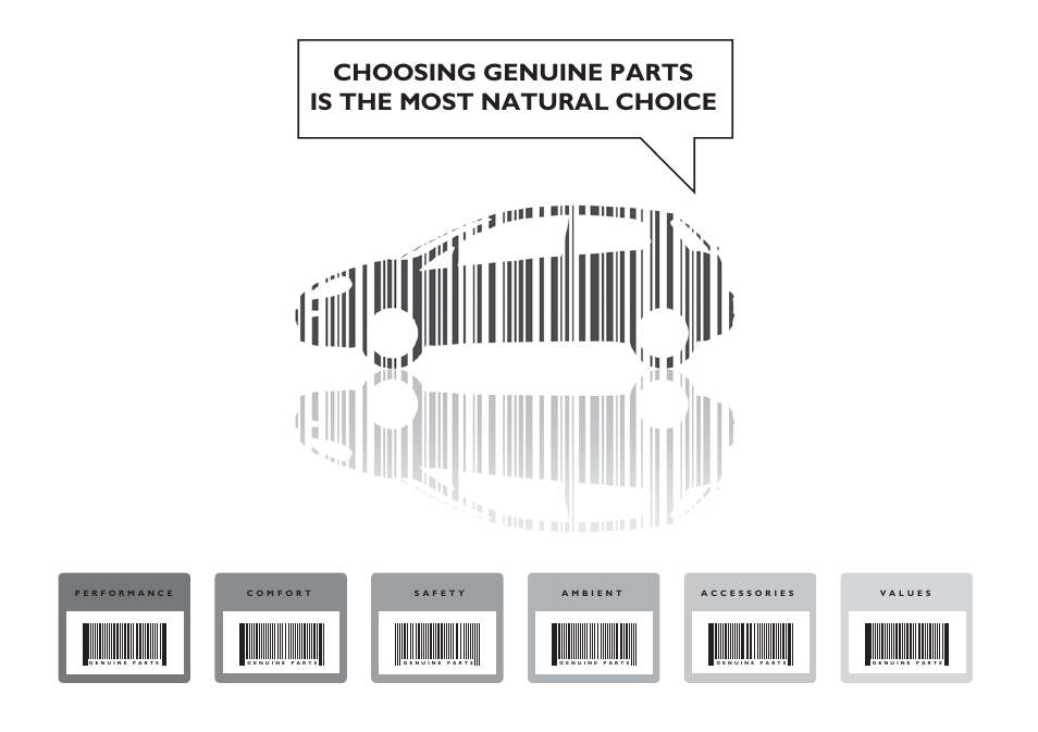 Choosing genuine parts is the most natural choice | FIAT Punto 2012 User Manual | Page 3 / 271