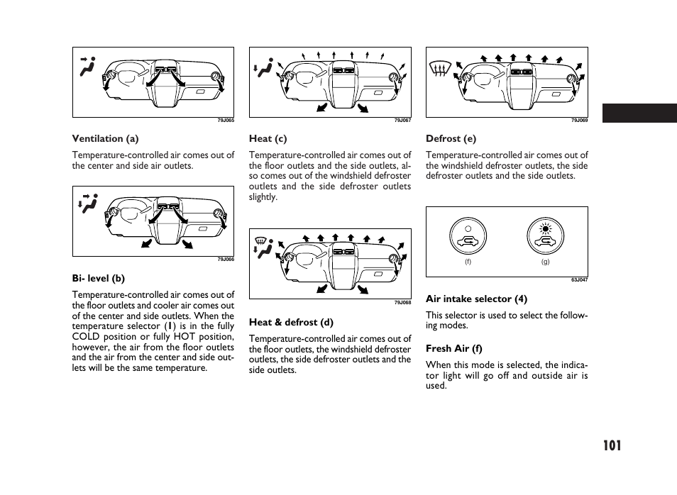 FIAT Sedici User Manual | Page 102 / 266