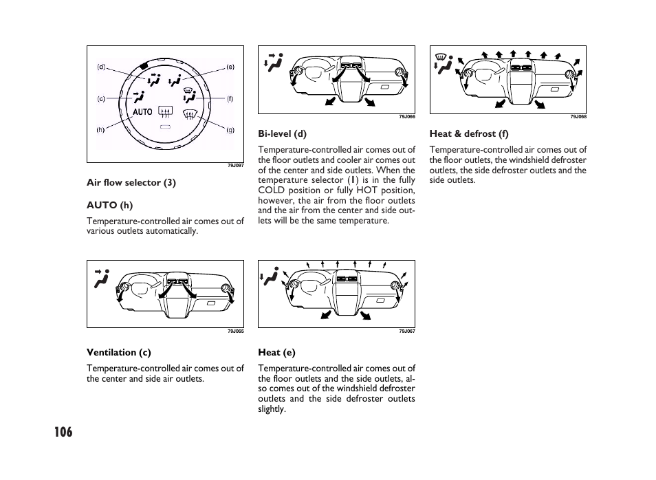 FIAT Sedici User Manual | Page 107 / 266