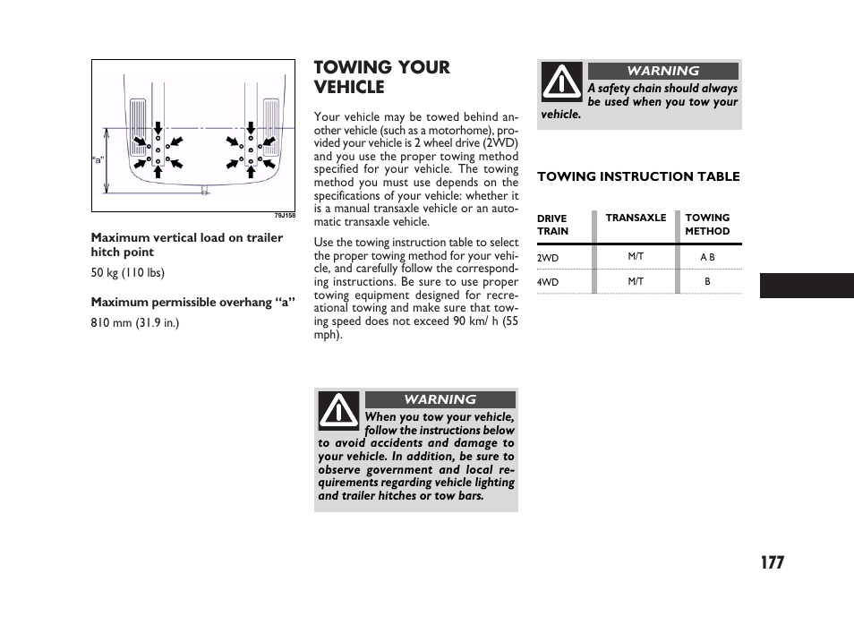 177 towing your vehicle | FIAT Sedici User Manual | Page 178 / 266