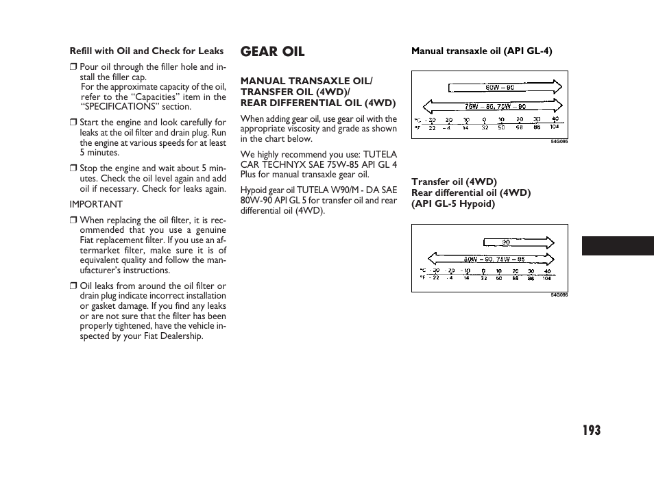 Gear oil | FIAT Sedici User Manual | Page 194 / 266