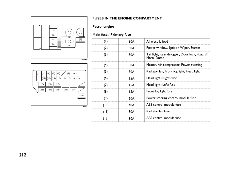 FIAT Sedici User Manual | Page 213 / 266