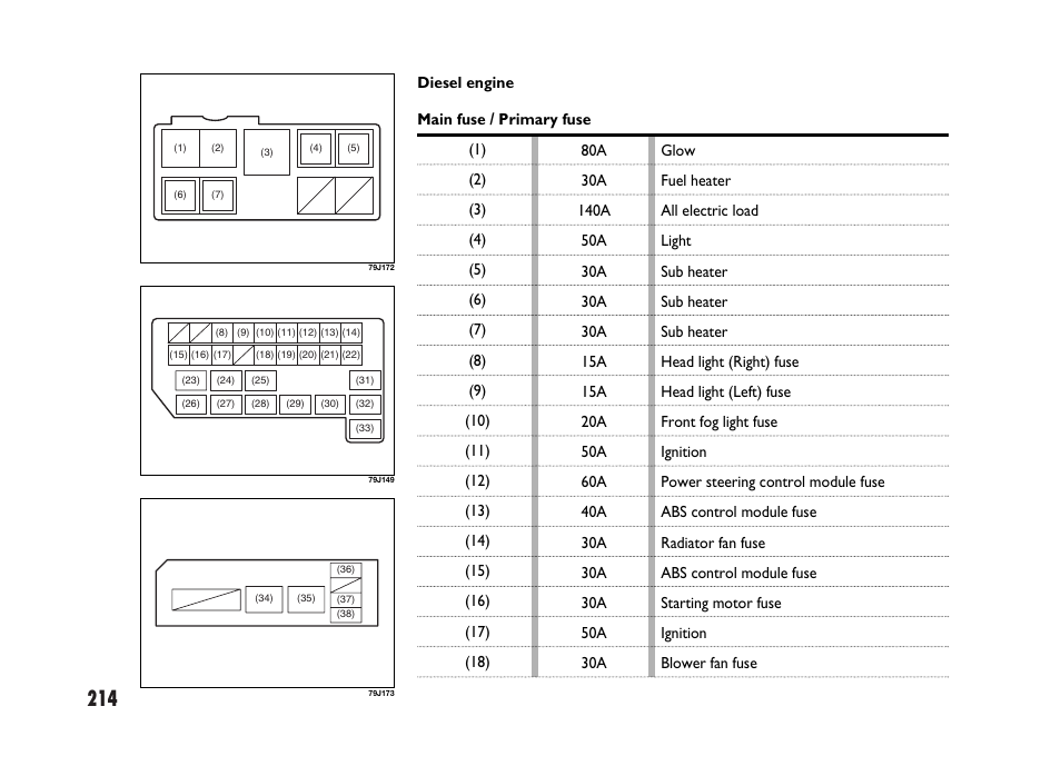 FIAT Sedici User Manual | Page 215 / 266