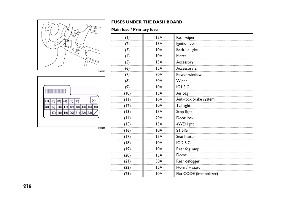 FIAT Sedici User Manual | Page 217 / 266