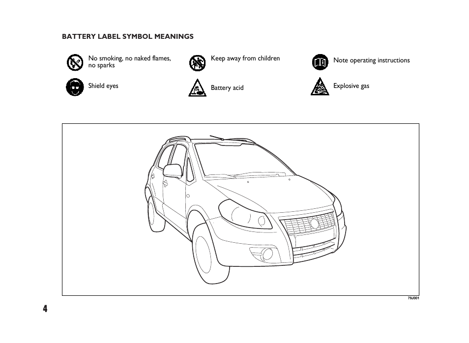 FIAT Sedici User Manual | Page 5 / 266