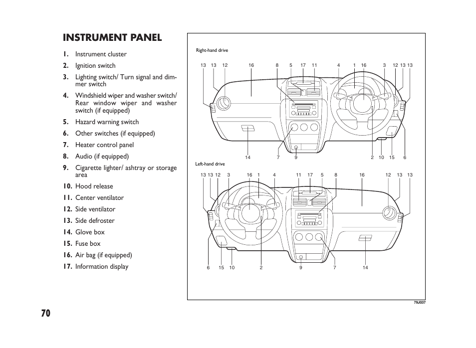 70 instrument panel | FIAT Sedici User Manual | Page 71 / 266