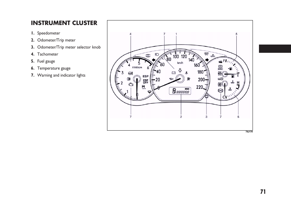 71 instrument cluster | FIAT Sedici User Manual | Page 72 / 266