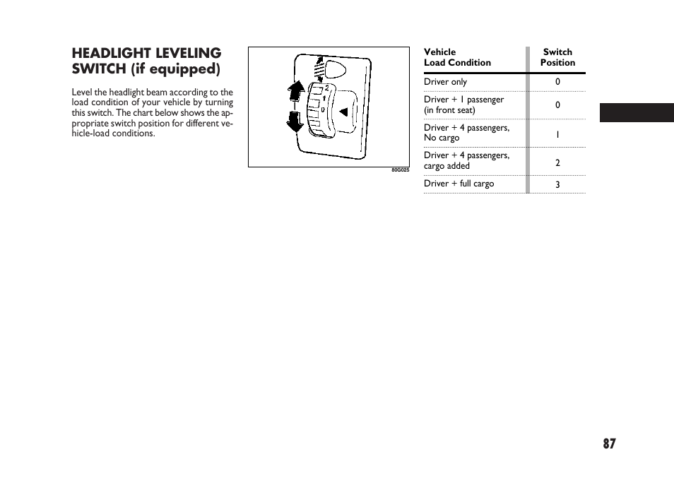 87 headlight leveling switch (if equipped) | FIAT Sedici User Manual | Page 88 / 266