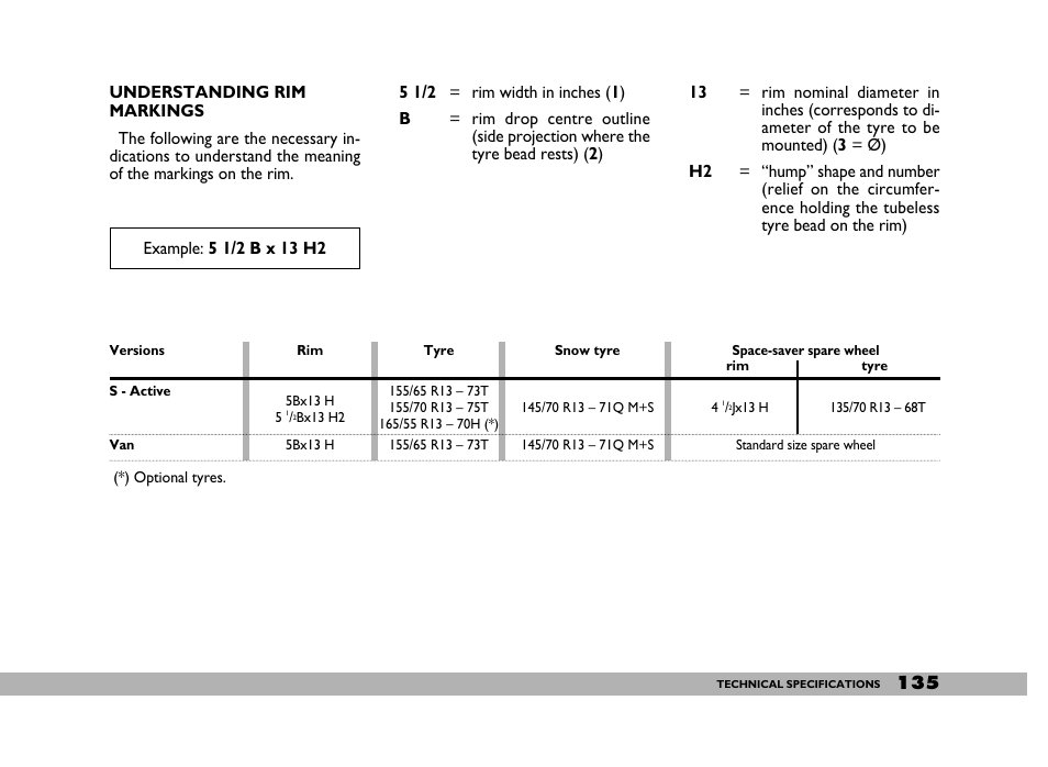 FIAT 600 User Manual | Page 136 / 154