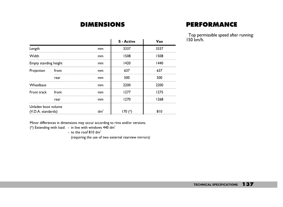 Performance, Dimensions | FIAT 600 User Manual | Page 138 / 154