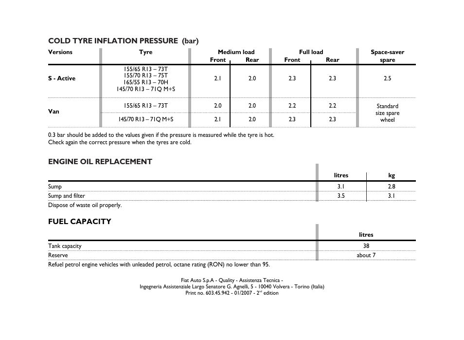 FIAT 600 User Manual | Page 153 / 154