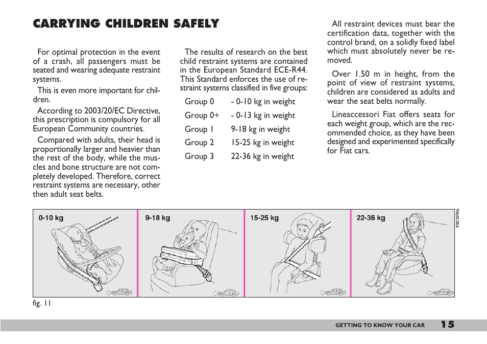 Carrying children safely | FIAT 600 User Manual | Page 16 / 154