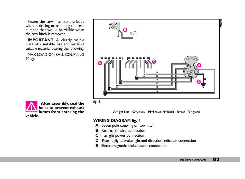 FIAT 600 User Manual | Page 84 / 154