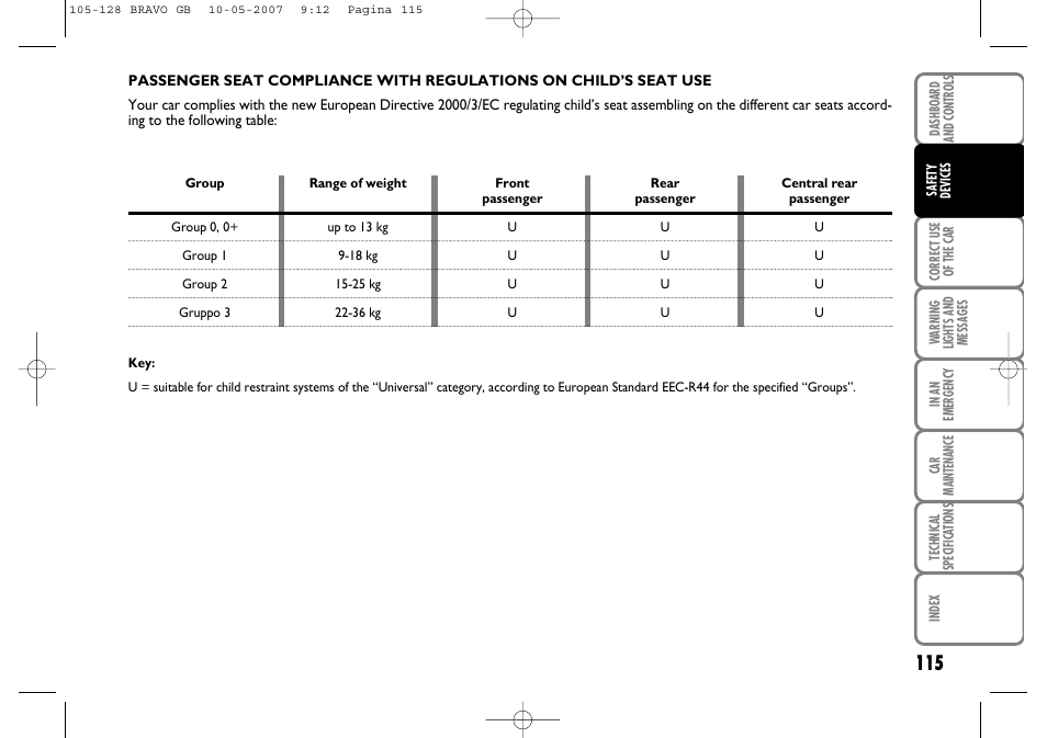 FIAT Bravo User Manual | Page 116 / 246