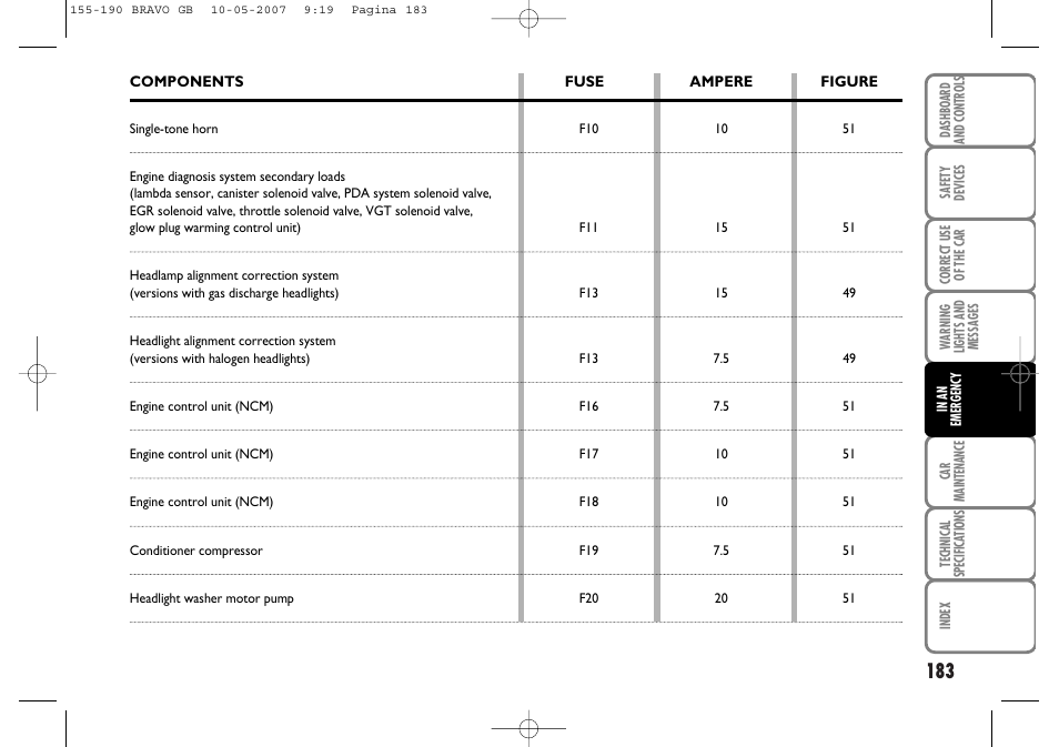 FIAT Bravo User Manual | Page 184 / 246