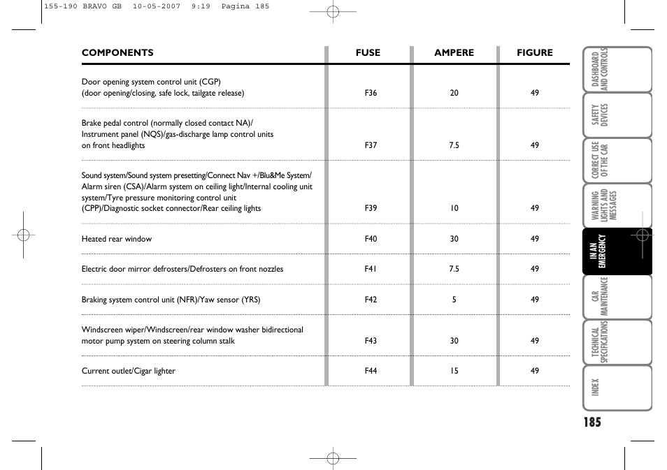 FIAT Bravo User Manual | Page 186 / 246