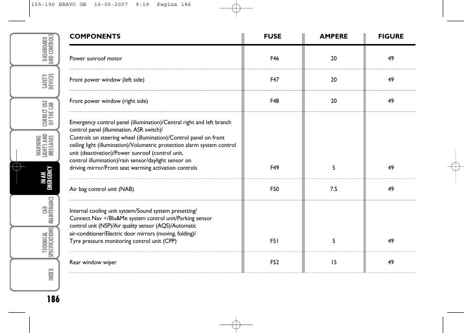 FIAT Bravo User Manual | Page 187 / 246