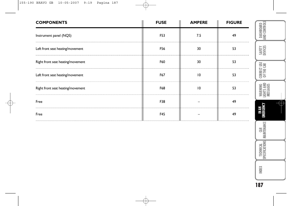 FIAT Bravo User Manual | Page 188 / 246