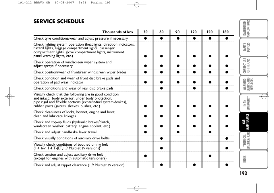 Service schedule | FIAT Bravo User Manual | Page 194 / 246