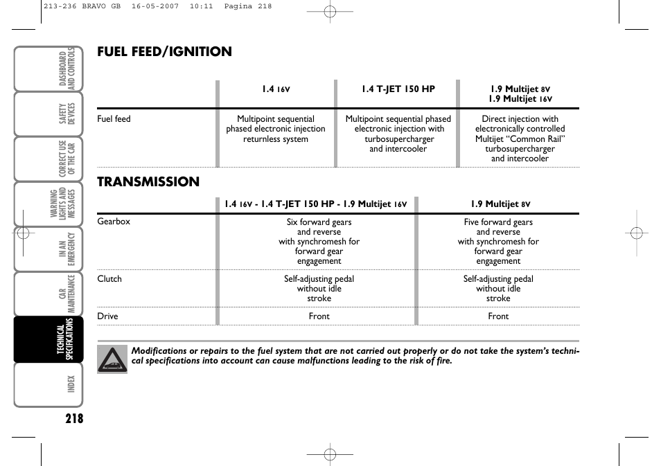 Fuel feed/ignition, Transmission | FIAT Bravo User Manual | Page 219 / 246