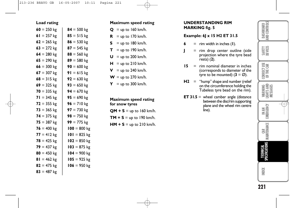 FIAT Bravo User Manual | Page 222 / 246