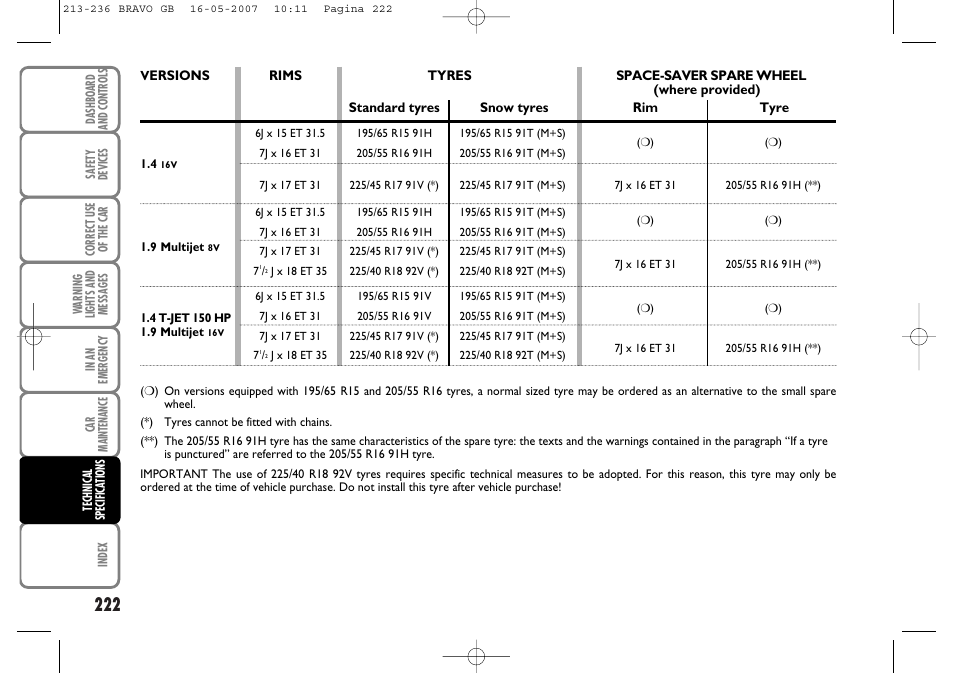 FIAT Bravo User Manual | Page 223 / 246